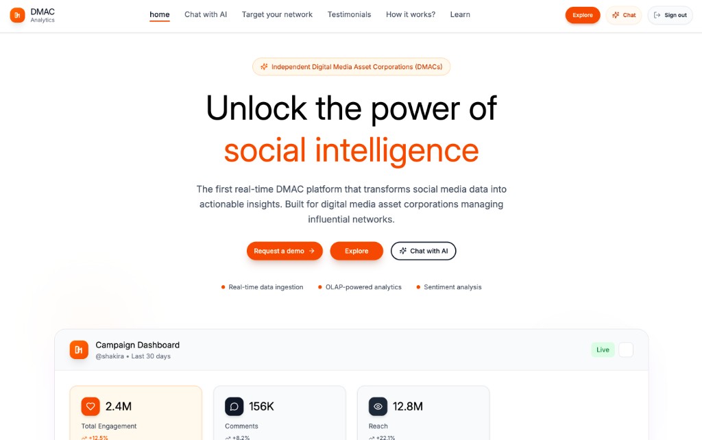 Superfans, signals, and AI-native analytics — image 1 DMAC Analytics: Superfans, signals, and AI-native analytics — primary product screenshot