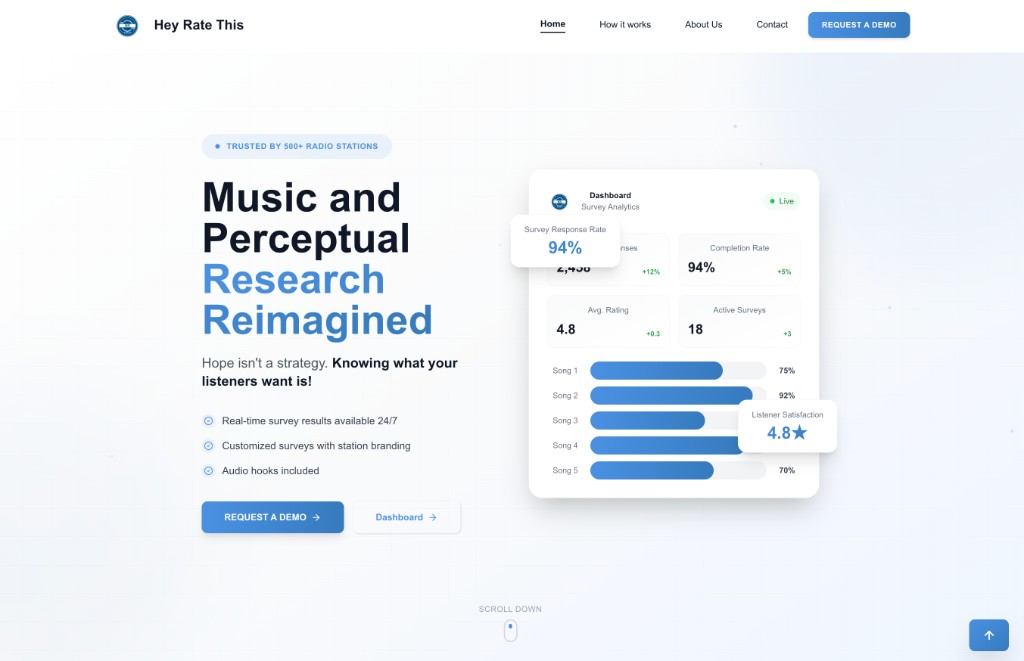 Music & perceptual research, reimagined — image 1 Hey Rate This: Music & perceptual research, reimagined — primary product screenshot